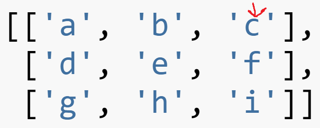 ../../_images/matrix_column_example.png