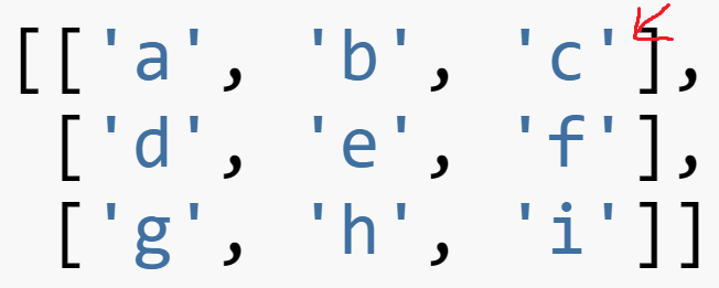 ../../_images/matrix_diagonal_down_left.png