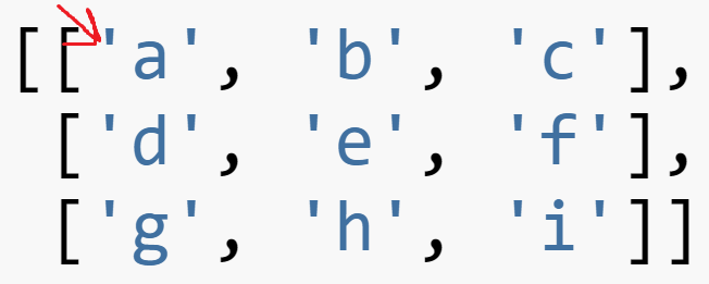 ../../_images/matrix_diagonal_down_right.png