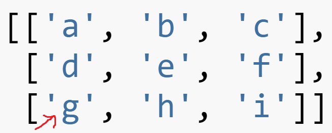 ../../_images/matrix_diagonal_up_right.png