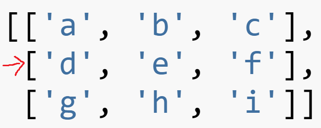 ../../_images/matrix_row_example.png