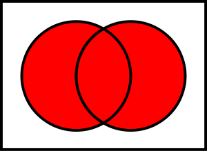../../_images/set_union_diagram.png