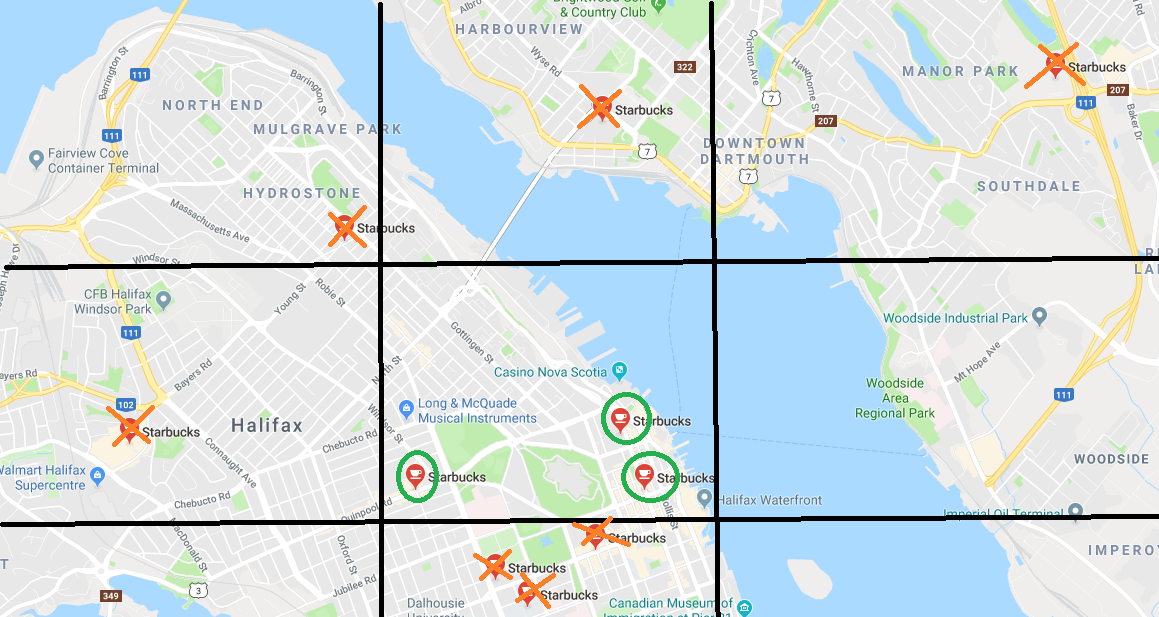 ../../_images/starbucks_area_count_example.png
