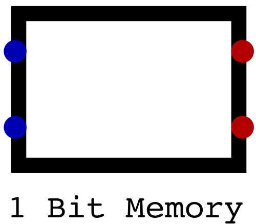 ../../_images/1_bit_memory.png
