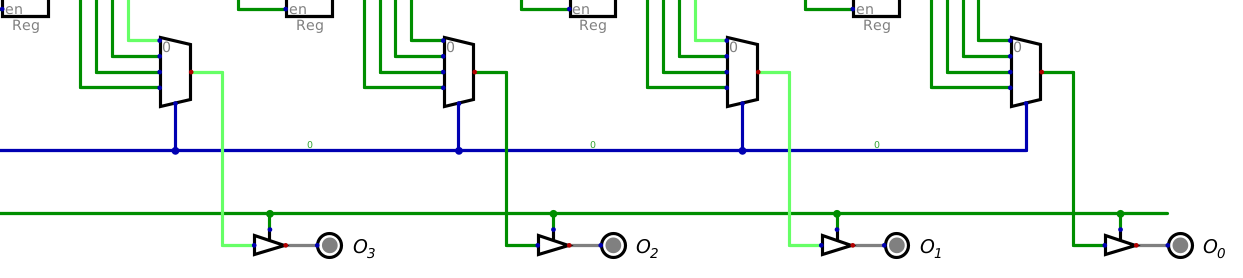 ../../_images/4x4_memory_read_en.png