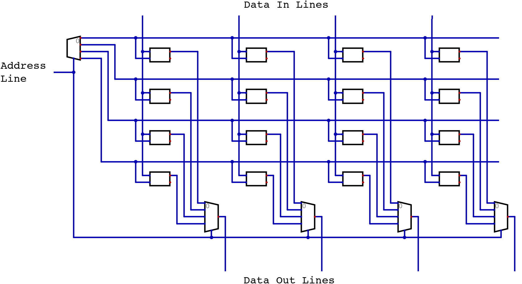 ../../_images/4x4_memory_with_plexers.png