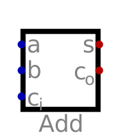 ../../_images/adder_symbol.png