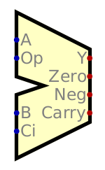 ../../_images/alu_digital_symbol.png