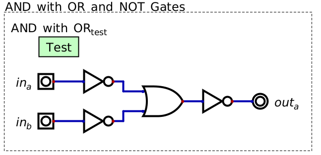 ../../_images/and_with_or_and_not_gates.png