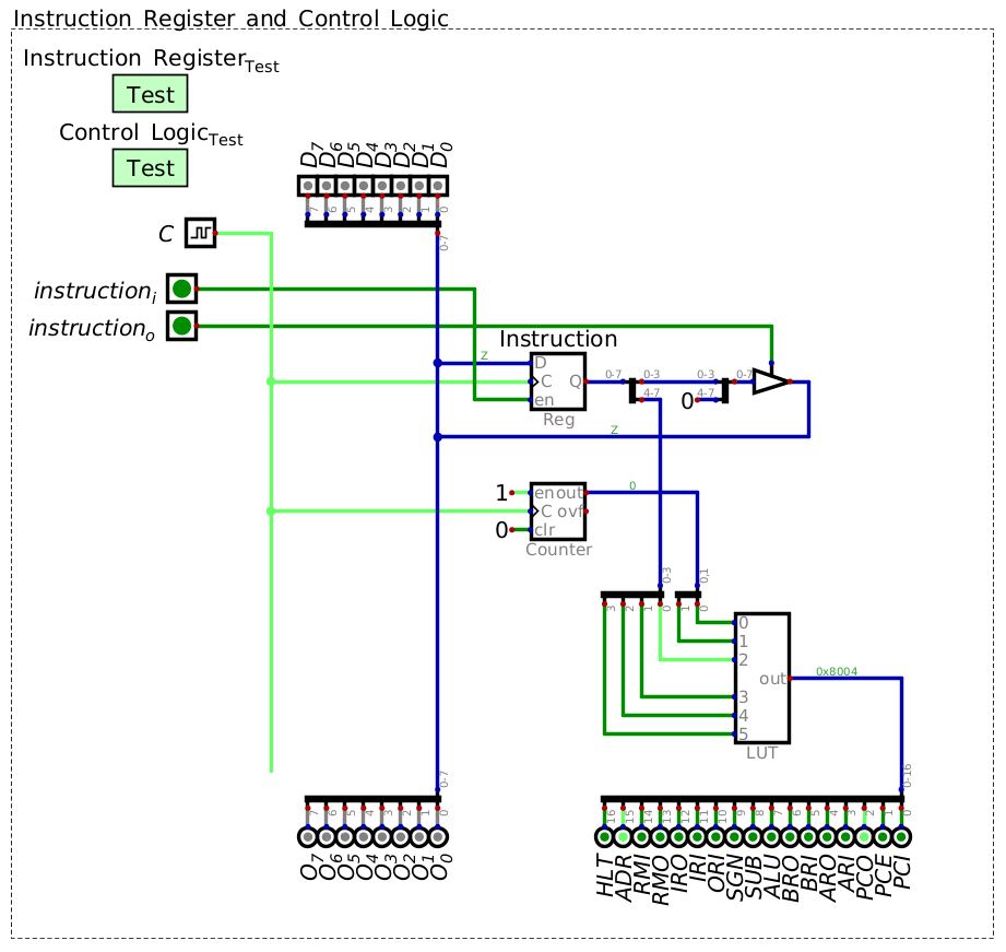 ../../_images/control_logic_0001.gif