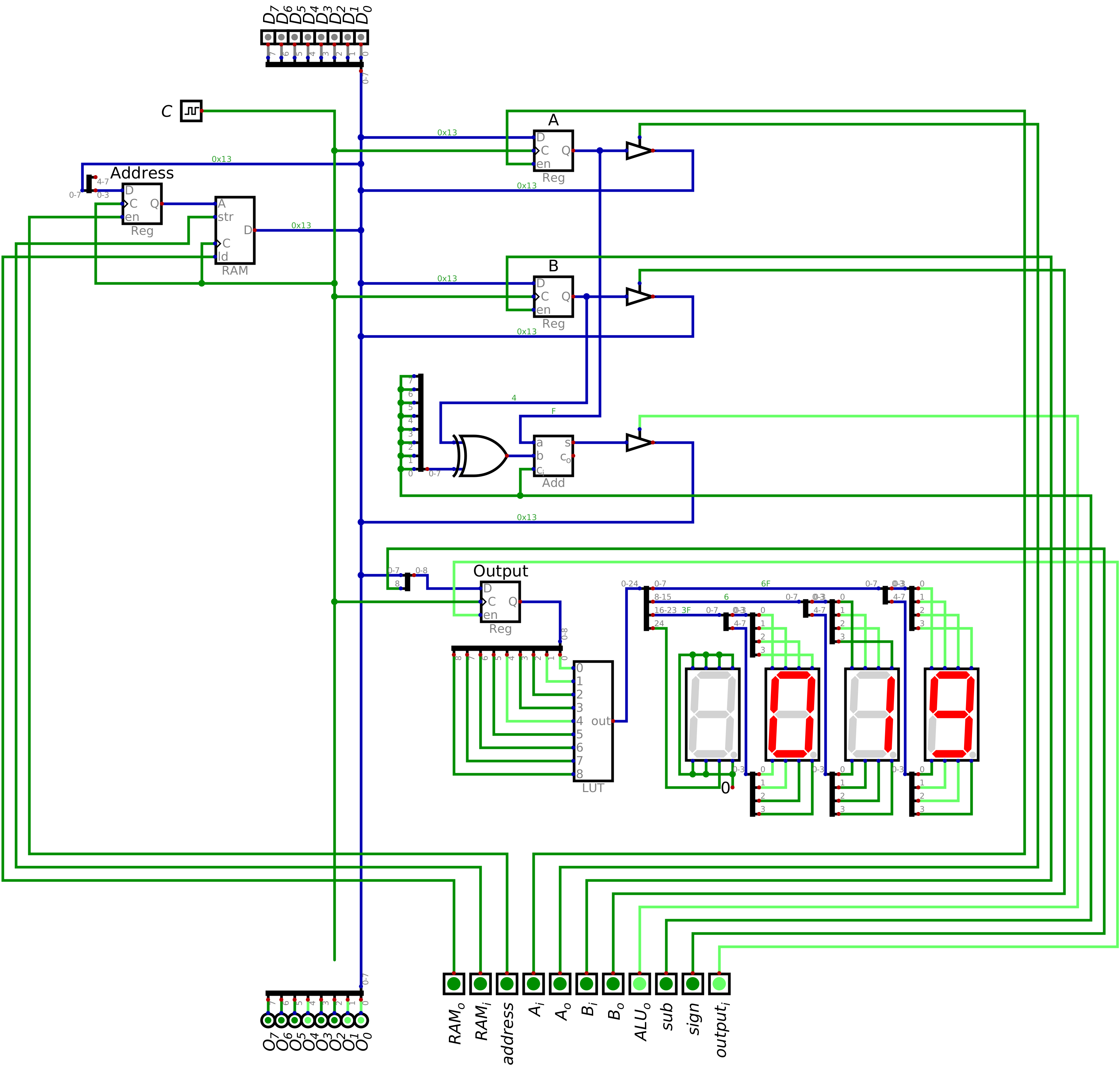 ../../_images/esap_alu_ram_output_displaying_19.png