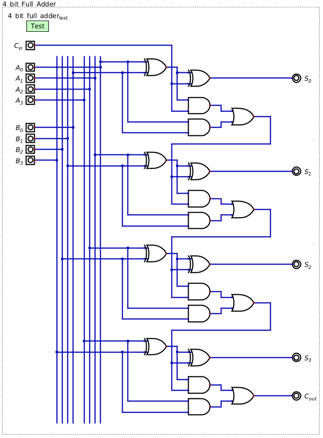 ../../_images/full_adder_4_bit.png