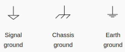 ../../_images/ground_symbols.png