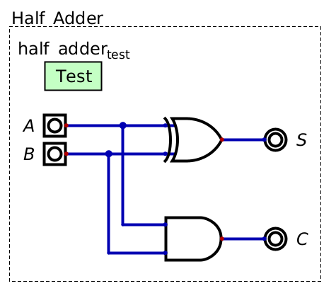 ../../_images/half_adder.png