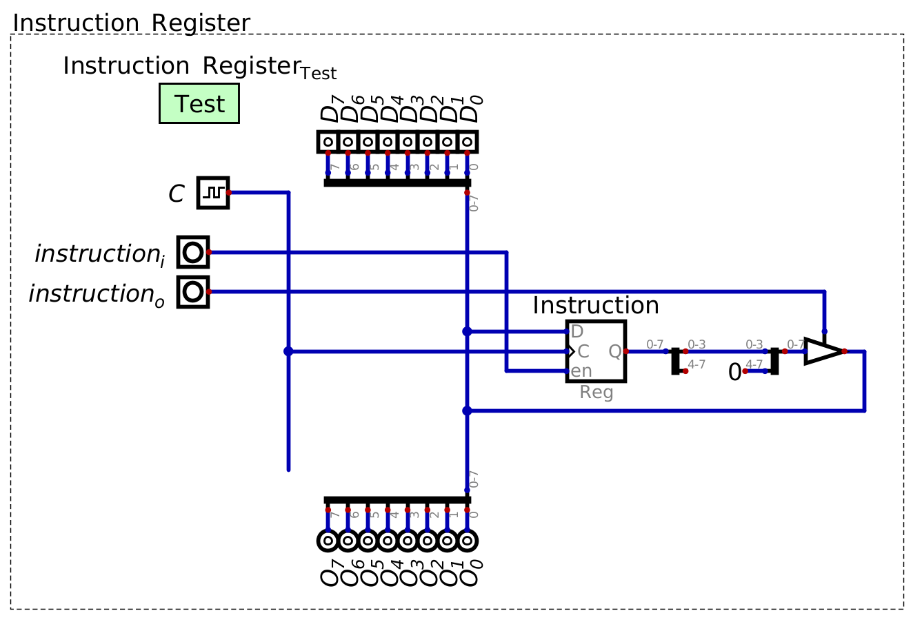 ../../_images/instruction_register.png