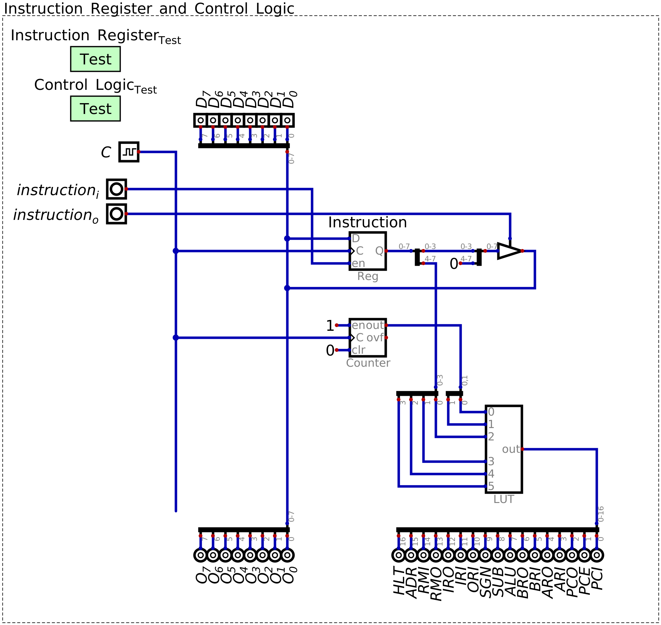 ../../_images/instruction_register_and_control_logic.png