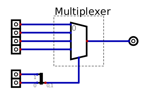 ../../_images/mux_symbol.png