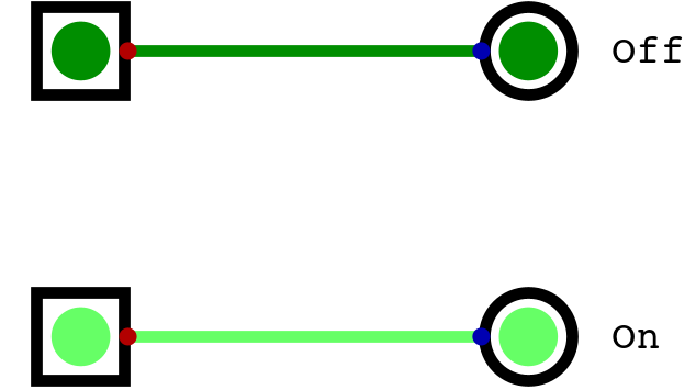 ../../_images/one_bit_signals.png