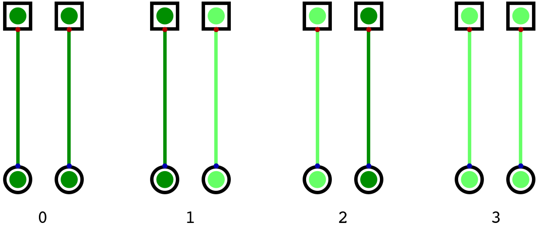../../_images/signals_as_bits.png
