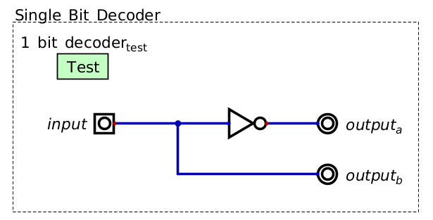 ../../_images/single_bit_decoder.png