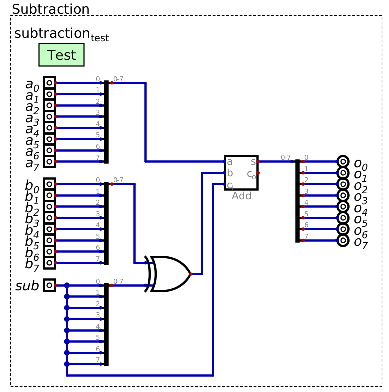 ../../_images/subtraction.png