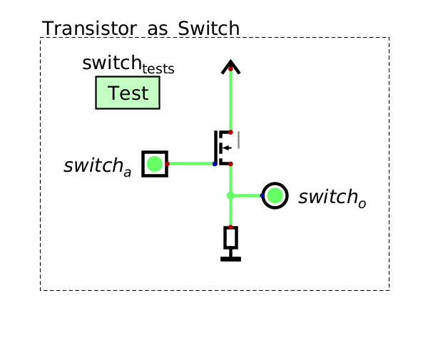 ../../_images/transistor_as_switch_on.png
