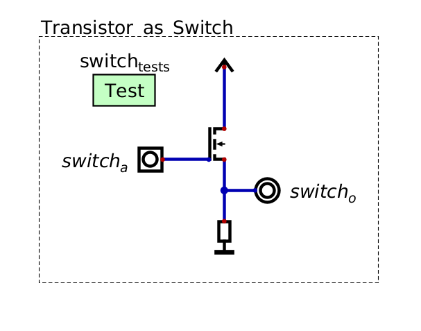 ../../_images/transistor_as_switch_static.png