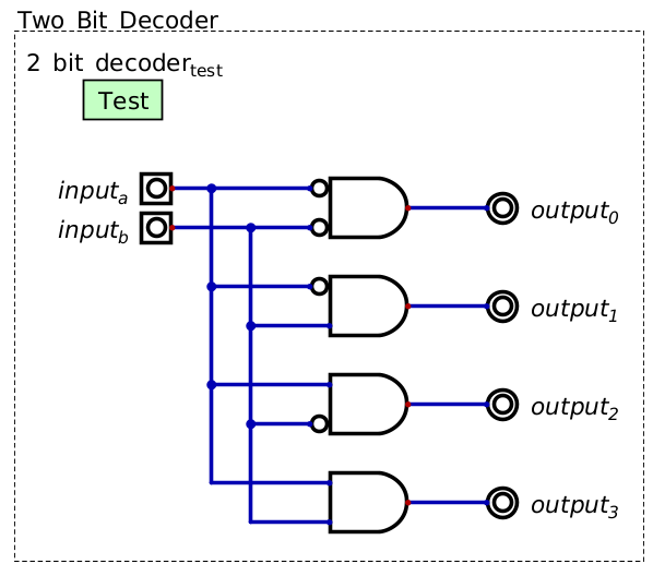 ../../_images/two_bit_decoder.png