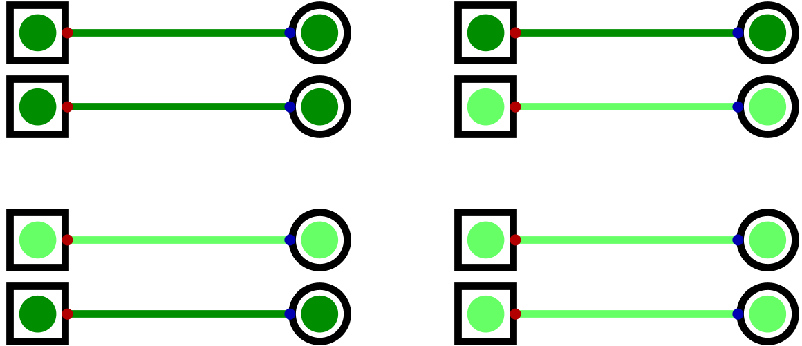 ../../_images/two_bit_signals.png